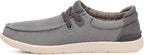 Sanuk Mens Shaka Lite 2 SL Mesh -Grey - BeachToBlvd