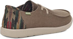 Sanuk Mens Shaka Lite Sl- Brown - BeachToBlvd