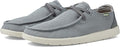 Sanuk Mens Shaka Lite Sl Mesh - grey - BeachToBlvd