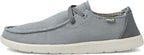 Sanuk Mens Shaka Lite Sl Mesh - grey - BeachToBlvd