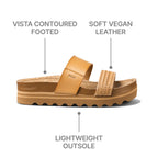 Reef Cushion Vista Hi Natural Braid Sandal - BeachToBlvd