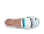Sanuk You Got My Back Blanket - Women - BeachToBlvd