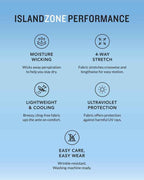 Tommy Bahama Chip Shot IslandZone 10-Inch Shorts - ST889700