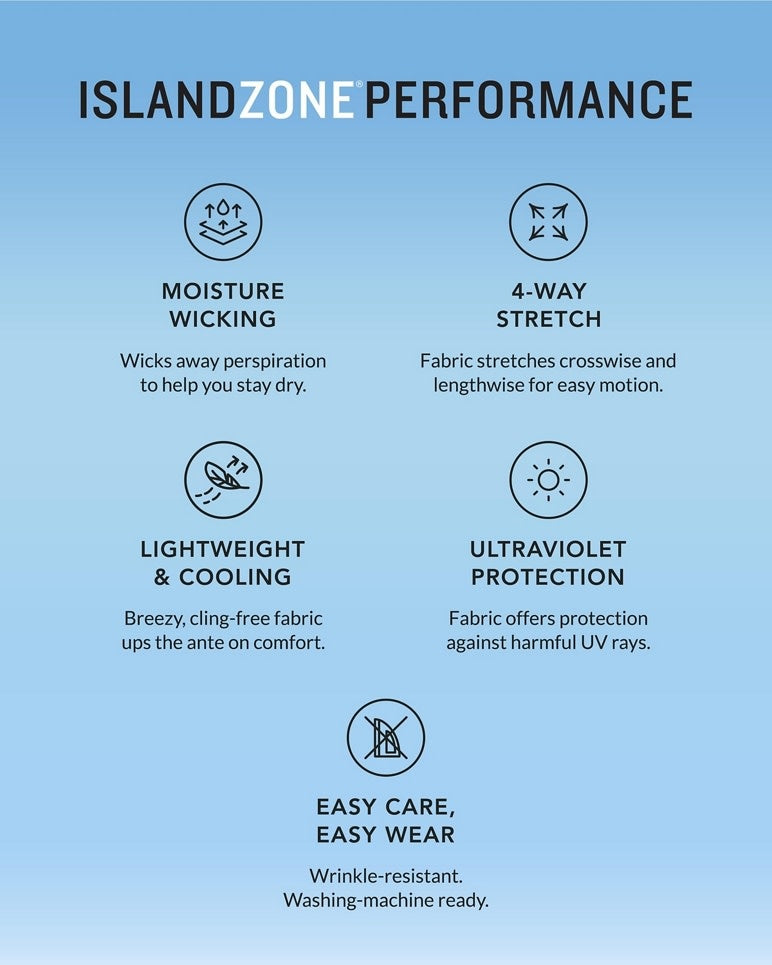 Tommy Bahama Chip Shot IslandZone 10-Inch Shorts - ST889700